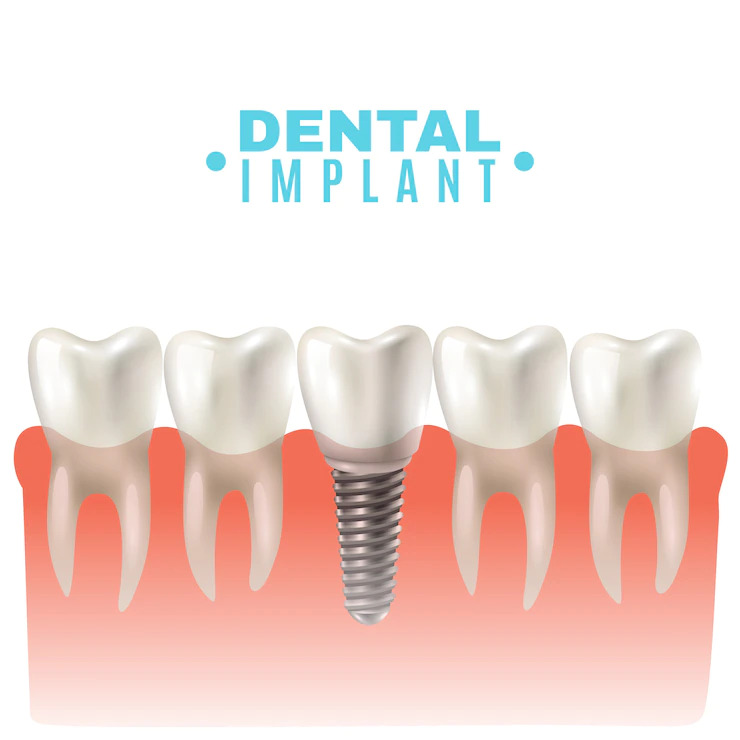 10 Best Dentists In Detroit